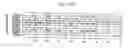 Fig. 28 - TUMOR SUPPRESSOR DESIGNATED TS10Q23.3