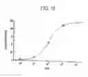 Fig. 41 - TUMOR SUPPRESSOR DESIGNATED TS10Q23.3