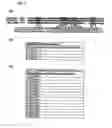 Fig. 03 - SH2 domain variants