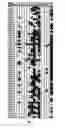 Fig. 05 - SH2 domain variants