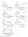 Fig. 06 - Amyloid binding agents