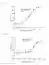 Fig. 09 - Amyloid binding agents
