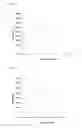 Fig. 16 - Amyloid binding agents