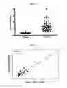 Fig. 04 - Monoclonal antibody against D-dimer and methods of use therefor