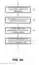 Fig. 06 - METHOD, APPARATUS AND SYSTEM FOR COLLECTION AND DISPLAY OF HOUSEHOLD POWER USAGE