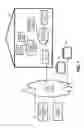 Fig. 08 - METHOD, APPARATUS AND SYSTEM FOR COLLECTION AND DISPLAY OF HOUSEHOLD POWER USAGE