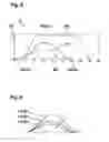 Fig. 04 - Method and control unit for ascertaining a capacitance value of a data bus