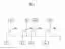 Fig. 02 - Test device for testing plurality of samples and operating method thereof