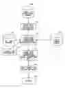 Fig. 01 - Device for and method of estimating error point in logic diagram