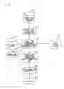 Fig. 02 - Device for and method of estimating error point in logic diagram