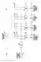 Fig. 03 - Device for and method of estimating error point in logic diagram