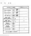 Fig. 37 - Device for and method of estimating error point in logic diagram