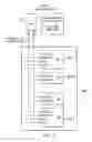 Fig. 03 - Class T0-T2 and T4 TAPS with, without topology selection logic