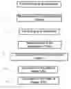 Fig. 01 - METHOD FOR MANAGING AND DIAGNOSING A BATTERY