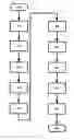 Fig. 04 - METHOD FOR USING AND GENERATING A MAP