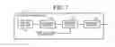 Fig. 07 - Determining method, computer product, determining apparatus, and determining system