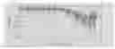 Fig. 09 - ATMOSPHERIC RADAR