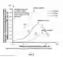 Fig. 07 - Optical angle of arrival sensors and methods for determining an angle of arrival of incident light