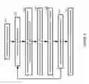 Fig. 08 - Temperature stability for a digital positron emission tomography (PET) detector