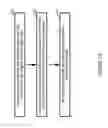 Fig. 09 - Temperature stability for a digital positron emission tomography (PET) detector