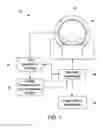 Fig. 02 - System and method for compensating temperature gain variation in radiation detectors