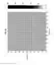 Fig. 10 - METHOD FOR MEASURING THE ACTIVITY OF A PHOTON EMISSION SOURCE