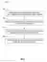 Fig. 06 - Method and apparatus to generate a crosswell data set