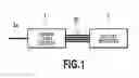 Fig. 02 - Integrated optical module