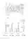 Fig. 03 - Optical imaging lens and eletronic device comprising the same