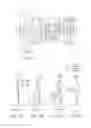 Fig. 05 - Optical imaging lens and eletronic device comprising the same