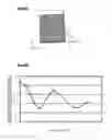 Fig. 09 - Laser irradiation device