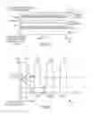 Fig. 03 - Laser beam scanned display apparatus and method thereof