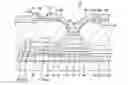 Fig. 01 - Method for manufacturing board device