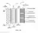 Fig. 05 - Electronic displays using optically pumped luminescent semiconductor nanocrystals