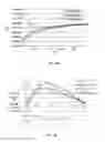 Fig. 04 - Electrode structure, display panel and display device