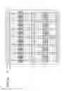 Fig. 07 - Liquid crystal display device