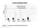 Fig. 03 - Electrophoretic fluid