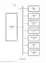 Fig. 03 - Automatic projector safety protocols