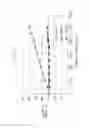 Fig. 16 - IMAGE FORMING APPARATUS