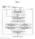 Fig. 03 - DEVICE FOR CARRIER DETERIORATION ESTIMATION, IMAGE FORMING APPARATUS INCORPORATING SAME, AND IMAGE FORMING APPARATUS MANAGEMENT SYSTEM