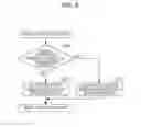 Fig. 07 - Image forming apparatus and feeding device that detect sheets with a sensor that is chosen according to sheet size