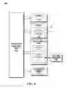 Fig. 07 - BUILDING AUTOMATION SYSTEM AND METHOD