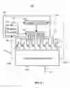 Fig. 03 - Rotating voltage control
