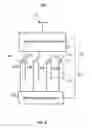 Fig. 07 - Rotating voltage control