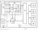 Fig. 01 - Interface for communication between circuit blocks of an integrated circuit, and associated apparatuses, systems, and methods