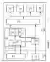 Fig. 02 - Interface for communication between circuit blocks of an integrated circuit, and associated apparatuses, systems, and methods