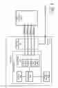 Fig. 06 - Global throttling of computing nodes in a modular, rack-configured information handling system
