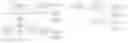 Fig. 01 - APPLICATION-TRANSPARENT RESOLUTION CONTROL BY WAY OF COMMAND STREAM INTERCEPTION