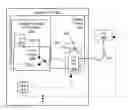 Fig. 01 - Graphics processor sub-domain voltage regulation