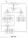 Fig. 08 - Graphics processor sub-domain voltage regulation